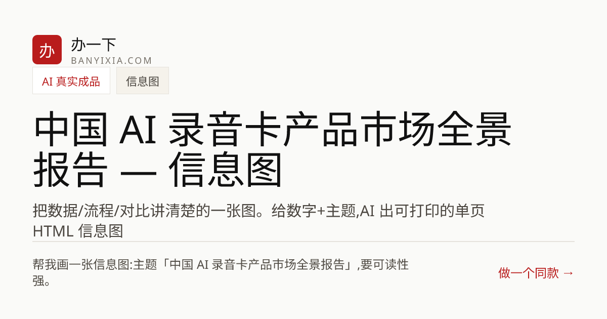 中国 AI 录音卡产品市场全景报告 — 信息图 成品封面